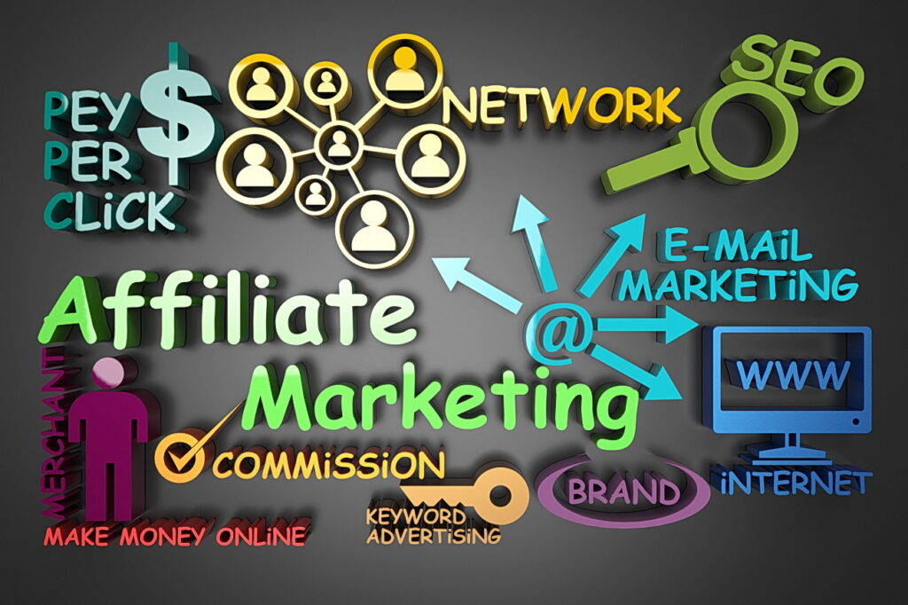 Social Media Tools for Affiliate Marketing Success